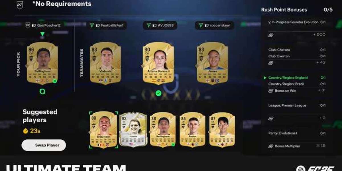 Ultimate Guide to Buying FC25 Players: Tips for Acquiring Top EA FC Talent