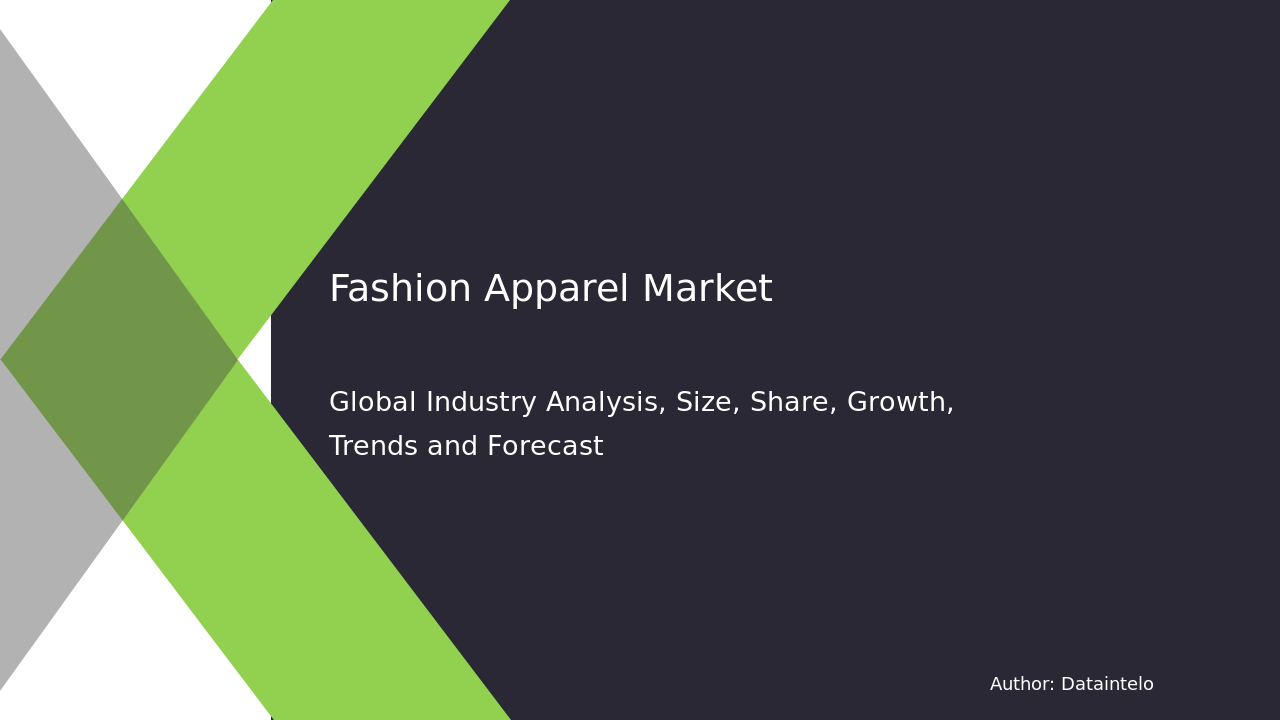 Fashion Apparel Market Report | Global Forecast From 2025 To 2033