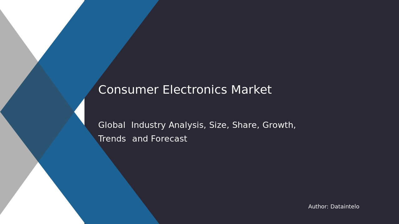 Consumer Electronics Market Report | Global Forecast From 2025 To 2033