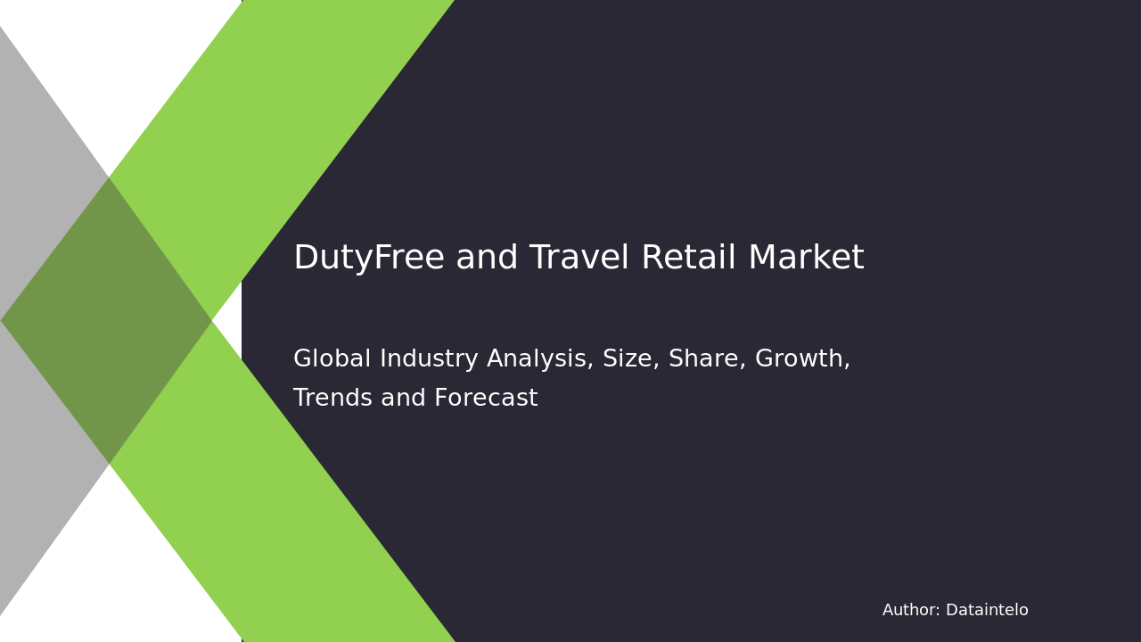 Duty-Free and Travel Retail Market Report | Global Forecast From 2025 To 2033