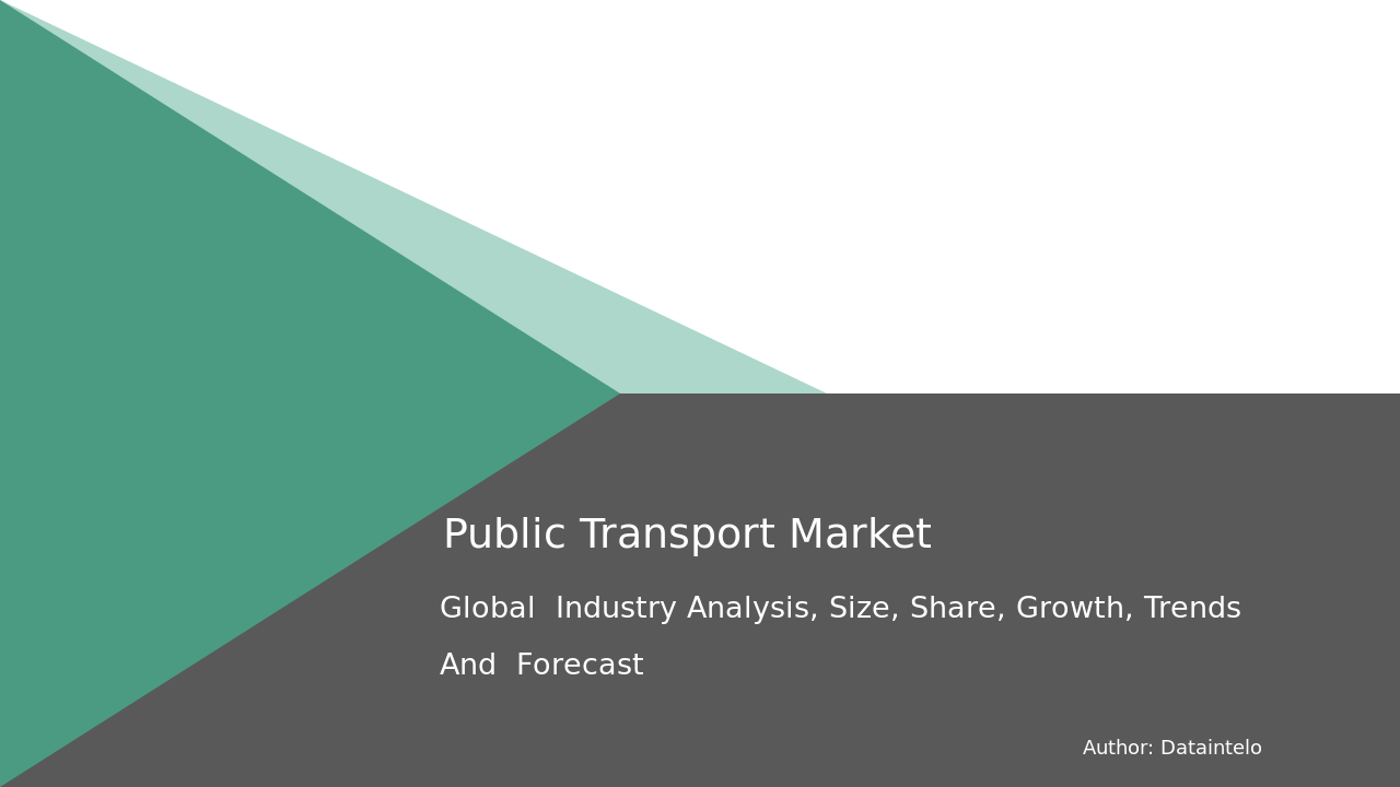Public Transport Market Report | Global Forecast From 2025 To 2033