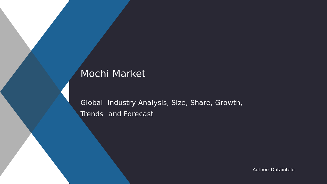 Mochi Market Report | Global Forecast From 2025 To 2033