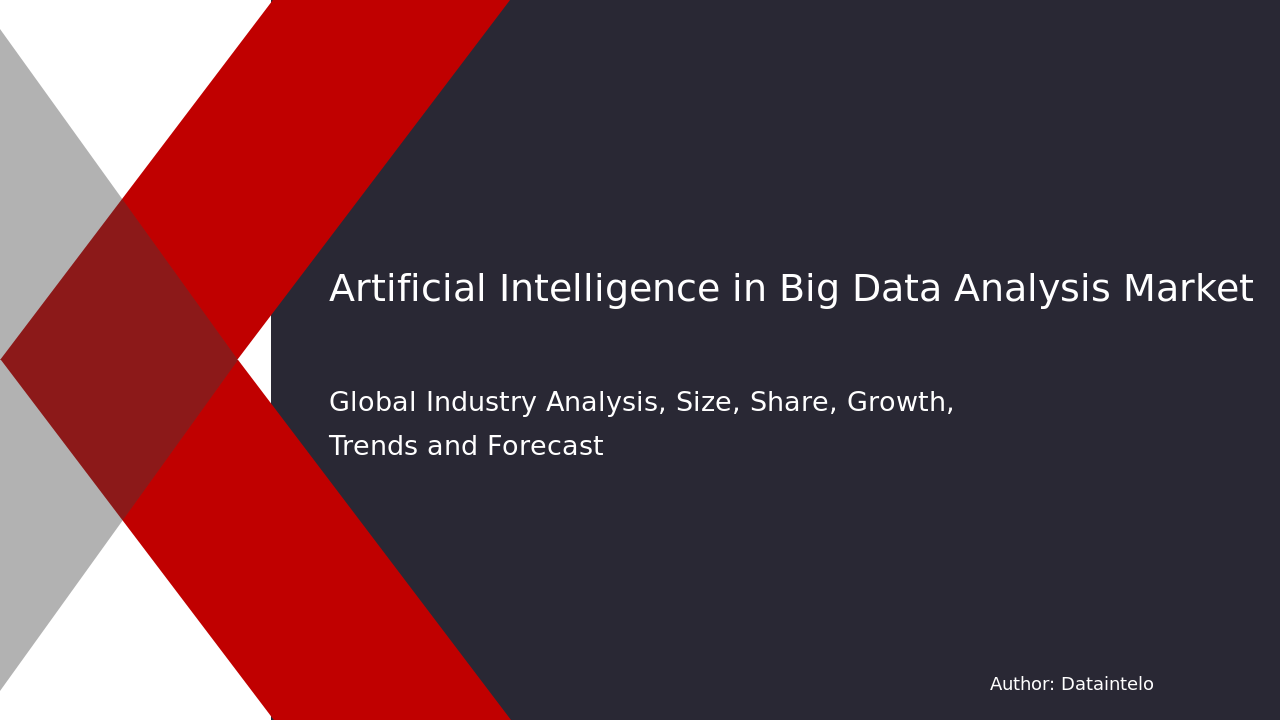 Artificial Intelligence in Big Data Analysis Market Report | Global Forecast From 2025 To 2033
