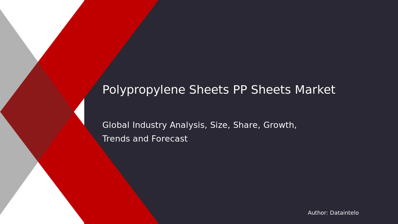 Polypropylene Sheets (PP Sheets) Market Report | Global Forecast From 2025 To 2033