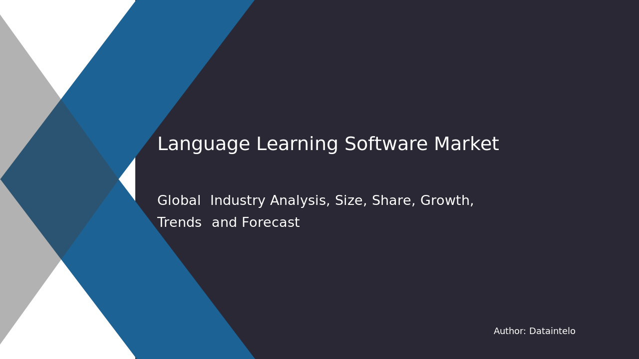 Language Learning Software Market Report | Global Forecast From 2025 To 2033