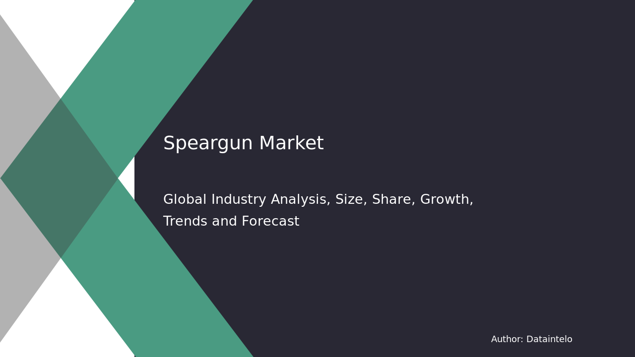 Speargun Market Report | Global Forecast From 2025 To 2033