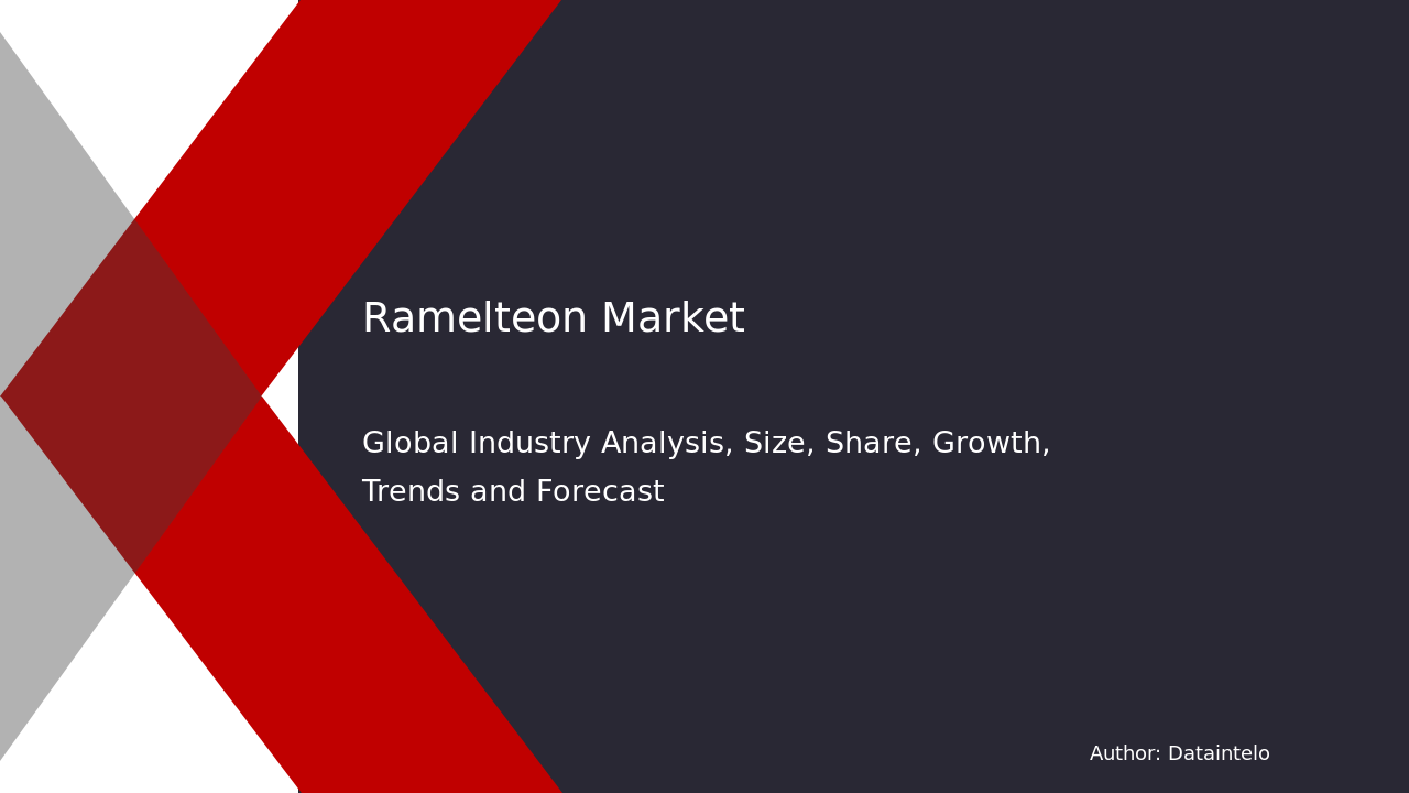 Ramelteon Market Report | Global Forecast From 2025 To 2033