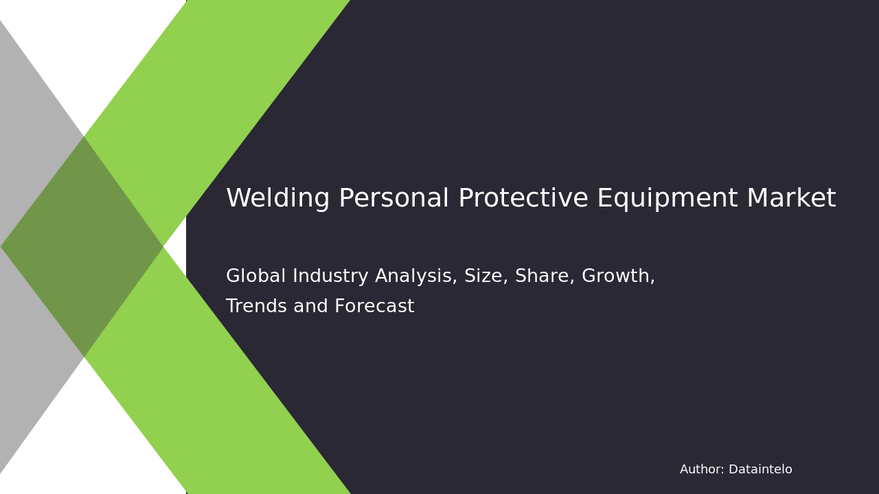 Welding Personal Protective Equipment Market Report | Global Forecast From 2025 To 2033