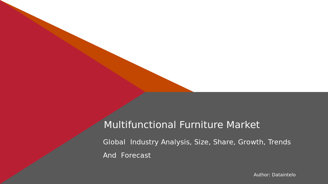 Multifunctional Furniture Market Report | Global Forecast From 2025 To 2033