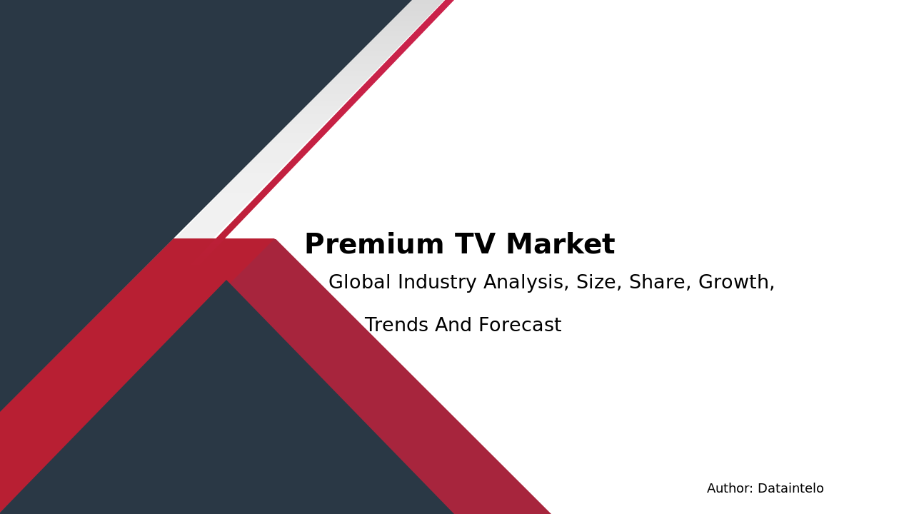 Premium TV Market Report | Global Forecast From 2025 To 2033