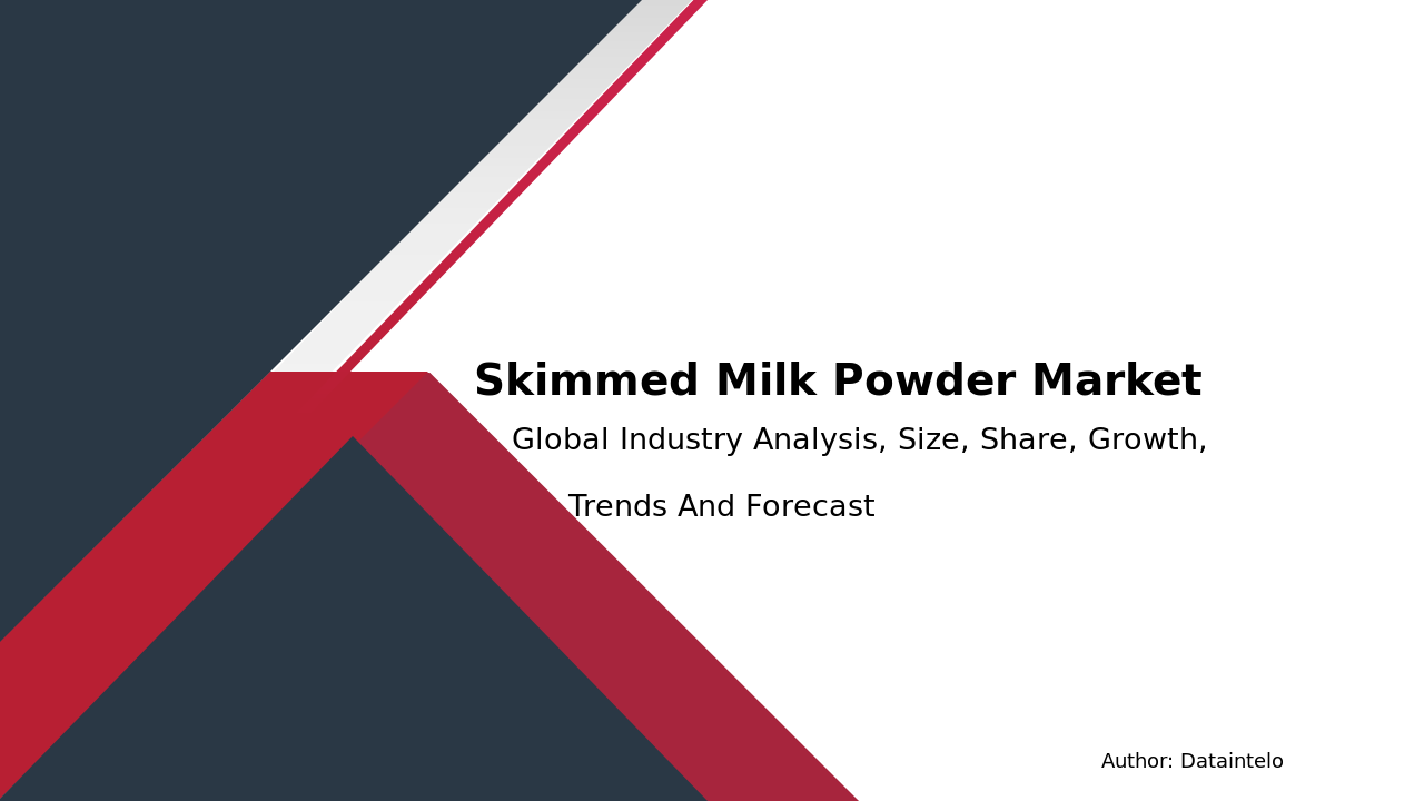 Skimmed Milk Powder Market Report | Global Forecast From 2025 To 2033