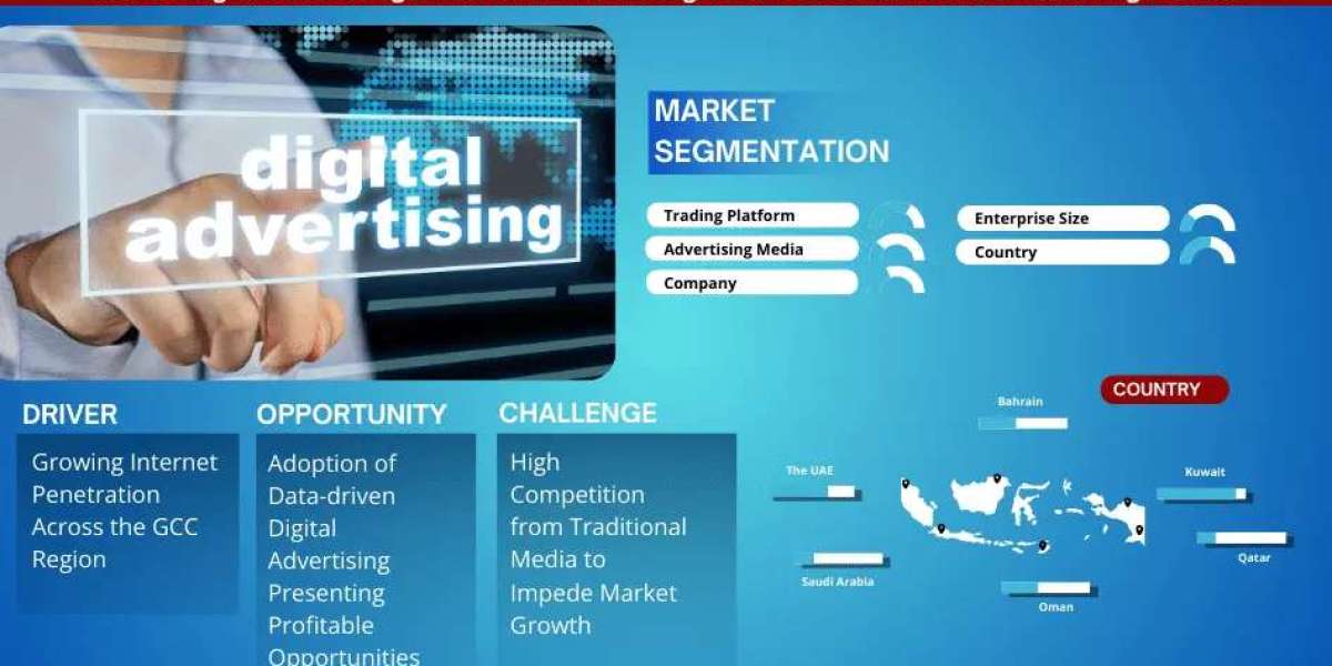 GCC Digital Advertising Market Report 2024–2030: Size, Share, Trends & Forecast