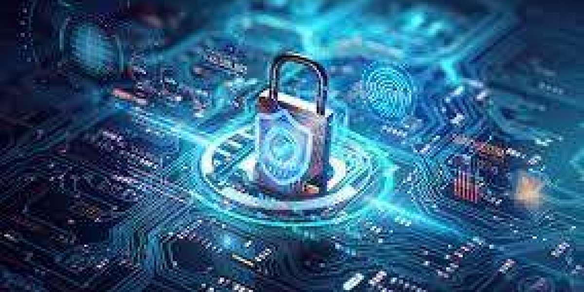 Hyperautomation in Security Market Size, Share & Trend | Growth Analysis Report [2034]