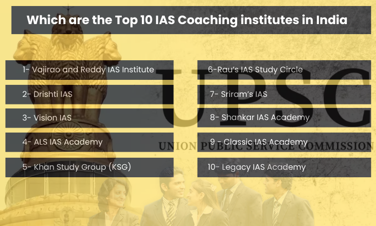 Which are the Top 10 IAS Coaching institutes in India – Vajirao & Reddy Institute
