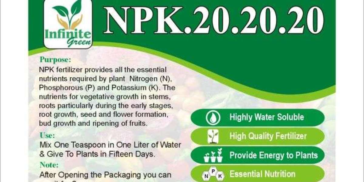Urea Fertilizer Benefits, Uses, and Application Guide