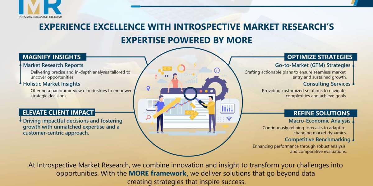 Personalized Healthcare Revolution: The Emerging Pharmacogenomics Market