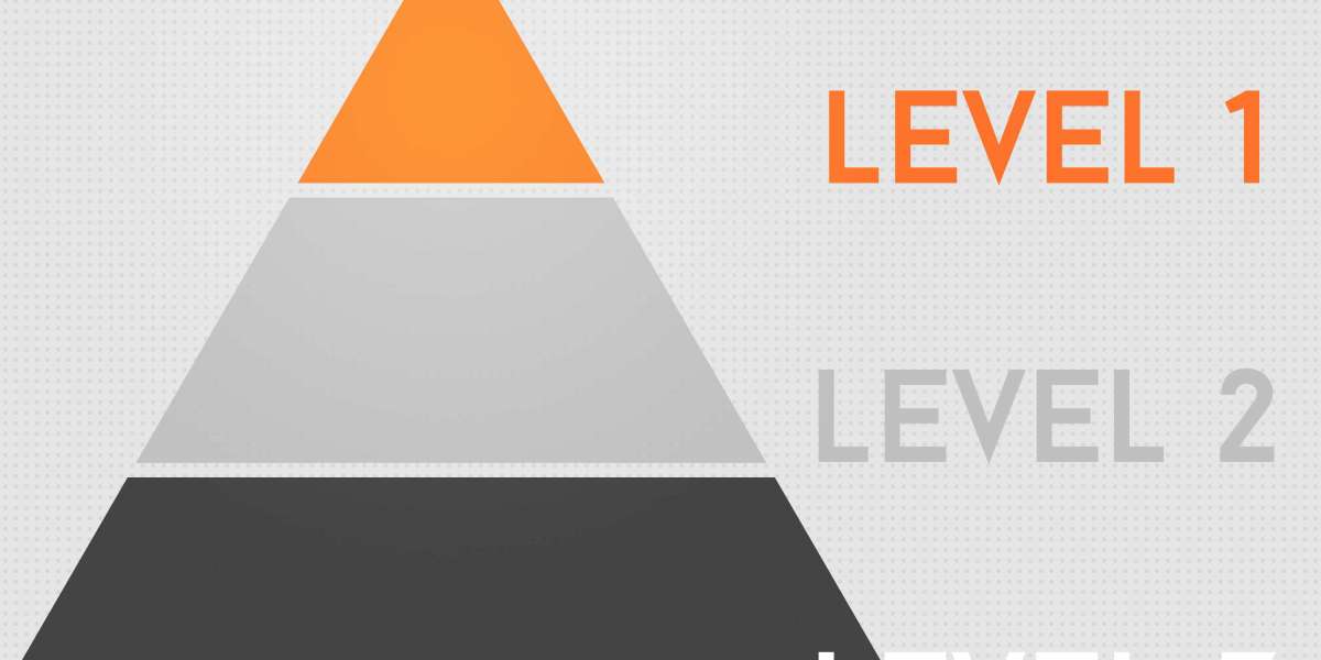 Observational Research on the Market for Mild Jets on the Market