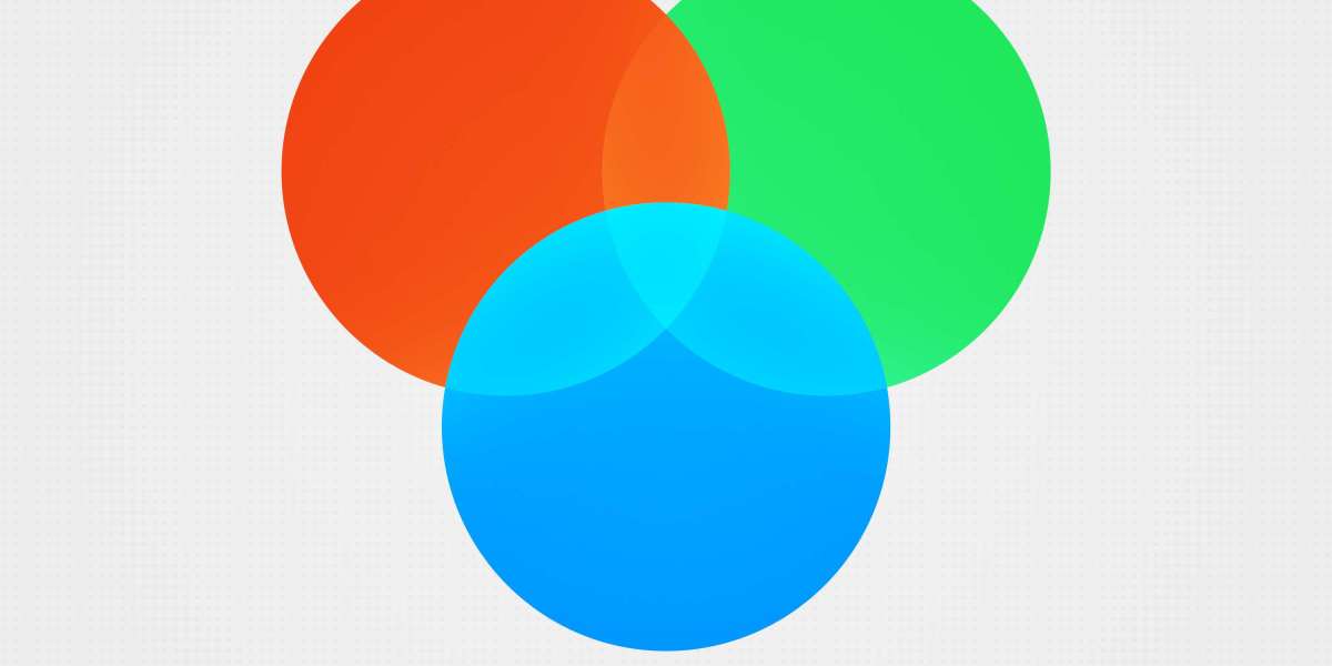 One of the Best Places To Buy Gold: A Comprehensive Guide