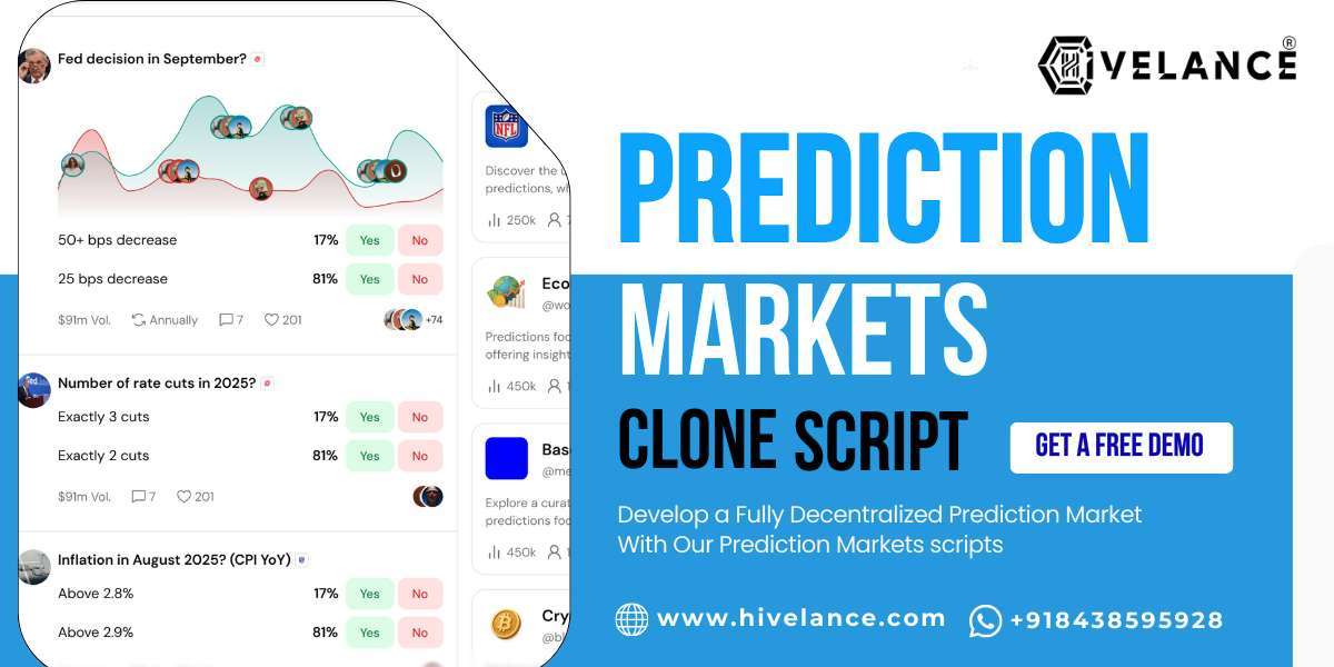Enterprise-Grade Prediction Markets Clone Script for Building Scalable On-Chain Prediction Protocols