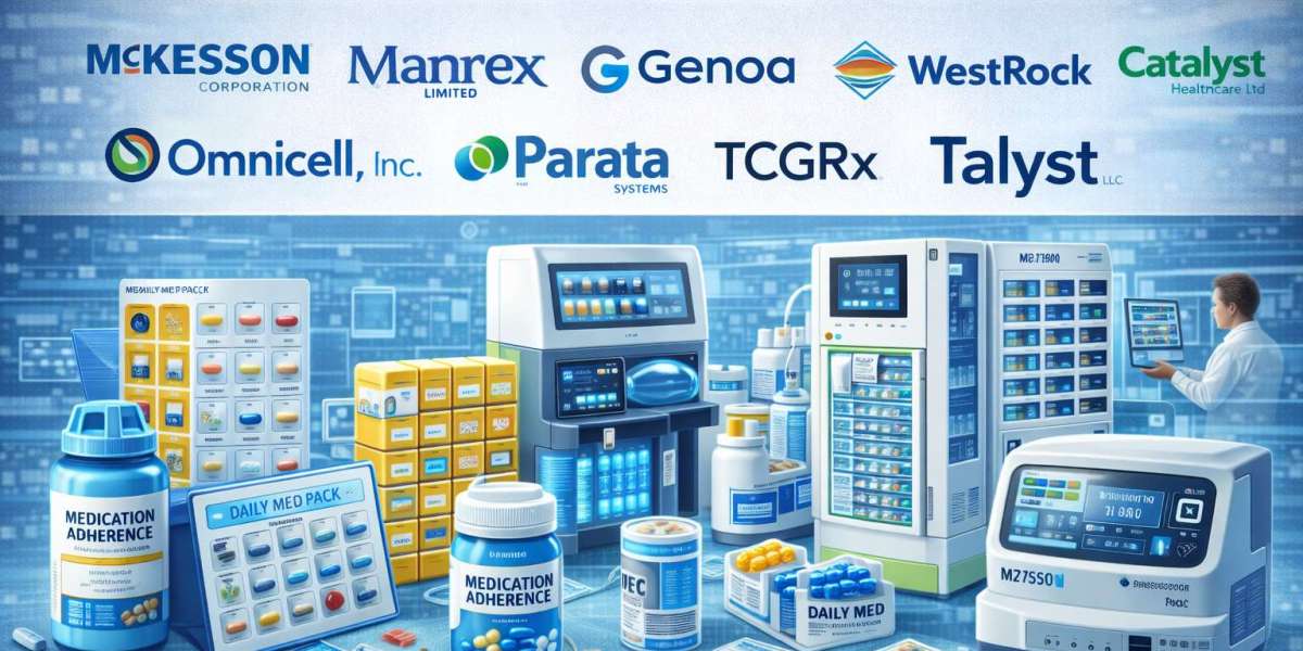 Medication Adherence Packaging Market: Driving Compliance Through Smart and Patient-Centric Solutions