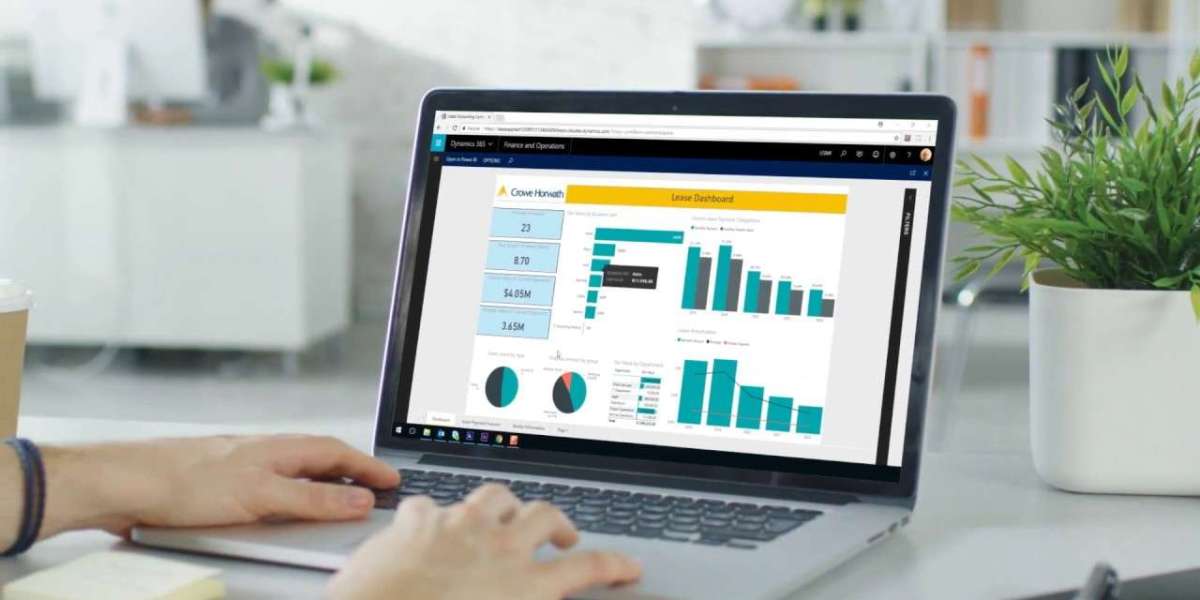 Strategic Growth Opportunities and Technological Advancements in the Accounting Software Market