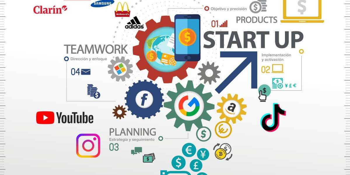 On line sports betting SG