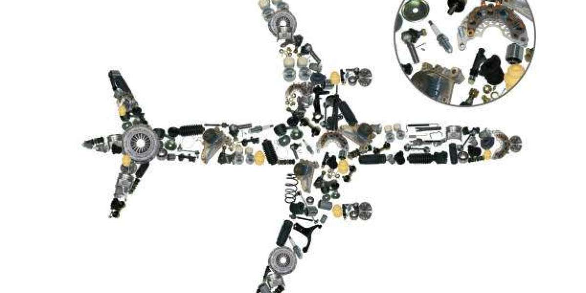 Aircraft Aftermarket Parts Market and Sustainability Trends