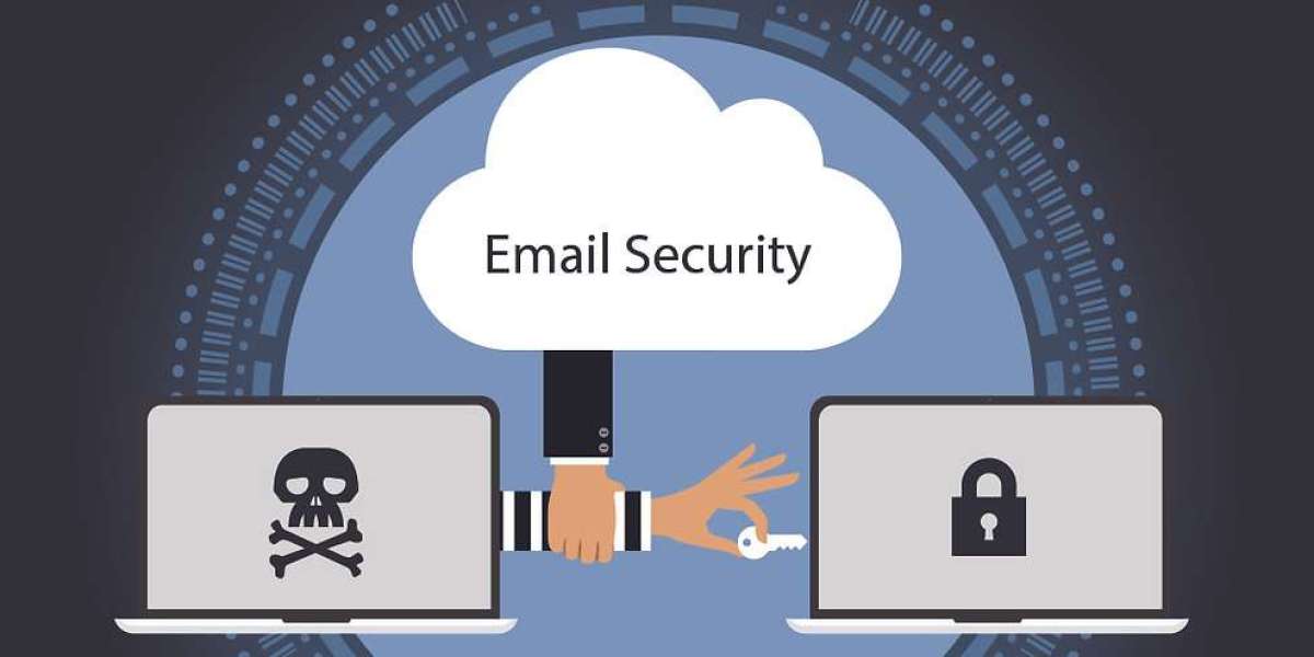 Email Security Market Share Dynamics: Key Players and Competitive Strategies in 2026