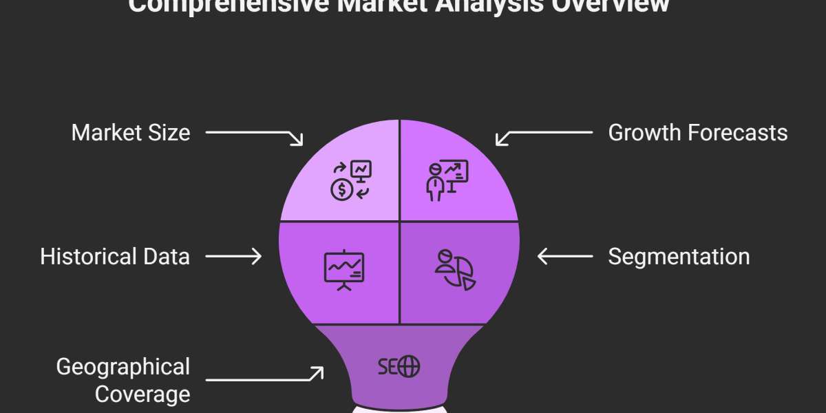 Thermal Interface Pad Market Gains Momentum with Expansion of Electronics and EV Applications