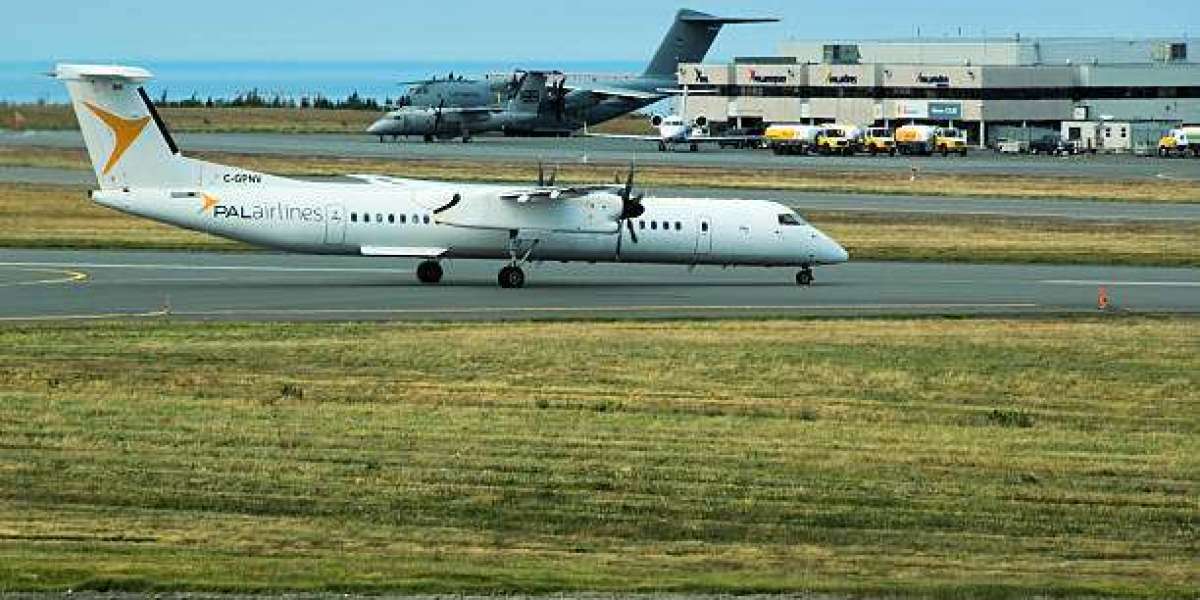 Airborne ISR Market Forecast and Strategic Intelligence