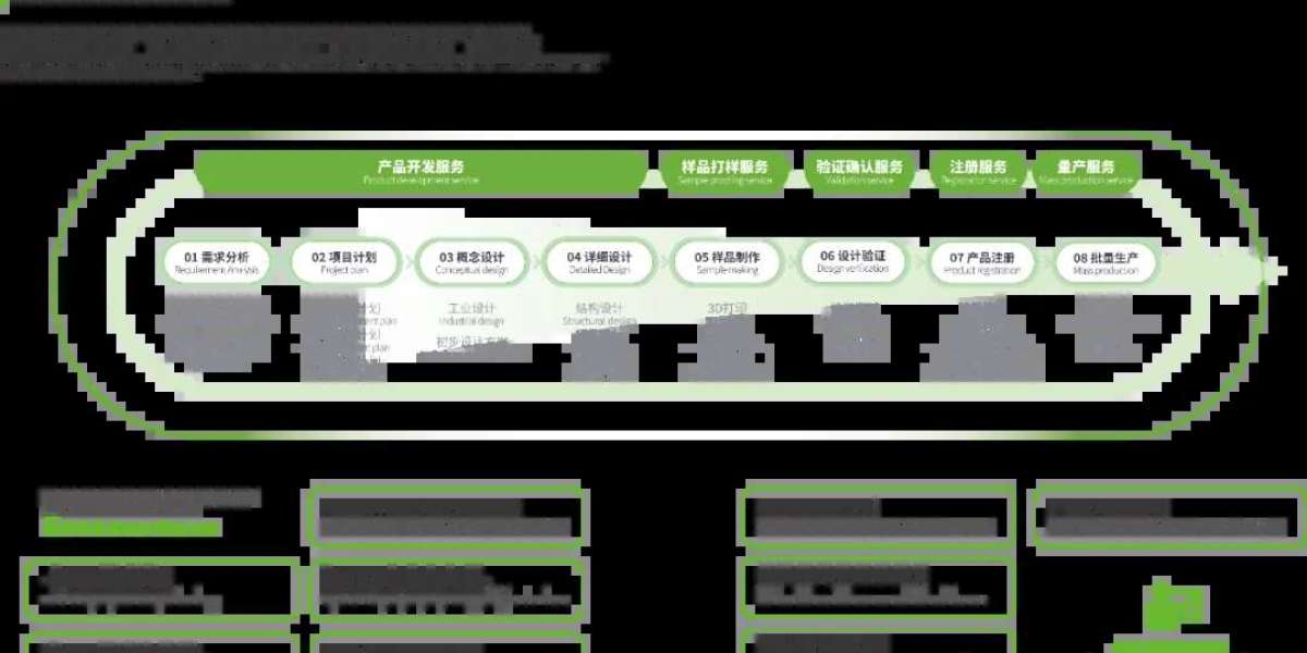 The Role of Low Temperature Plasma Technology in Improving the Safety of Medical Devices