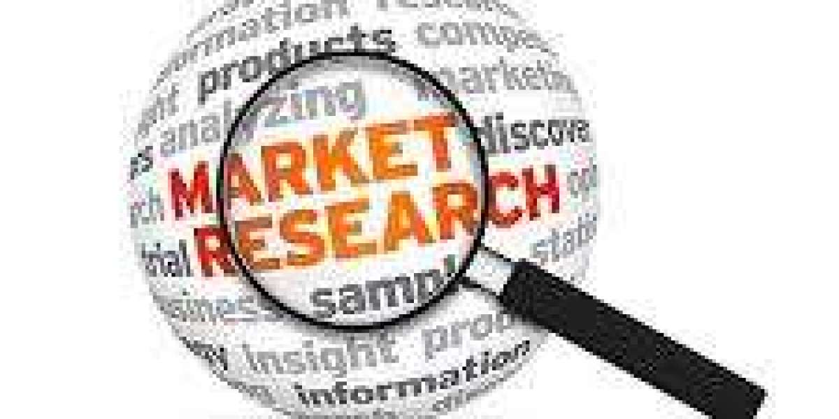 Global Food Texturing Agent Market Analysis by Size, Share, Key Drivers, Growth Opportunities and Global Trends 2025-203