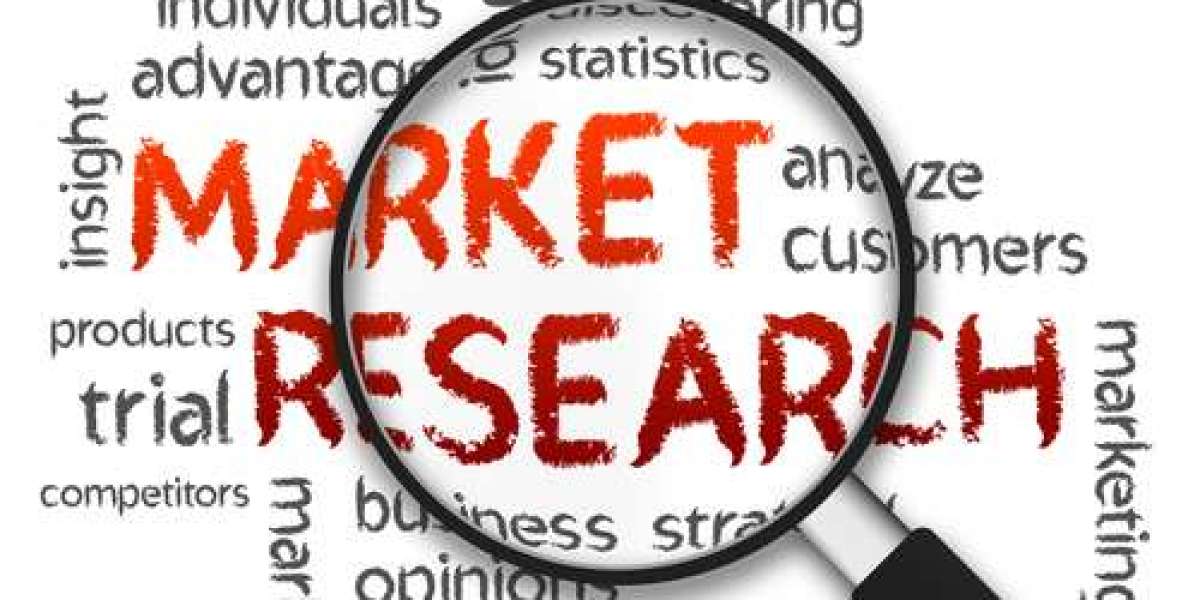 Global In-Memory Database Market Key Players, Trends, Sales, Supply, Demand, Analysis and Forecast 2025-2034