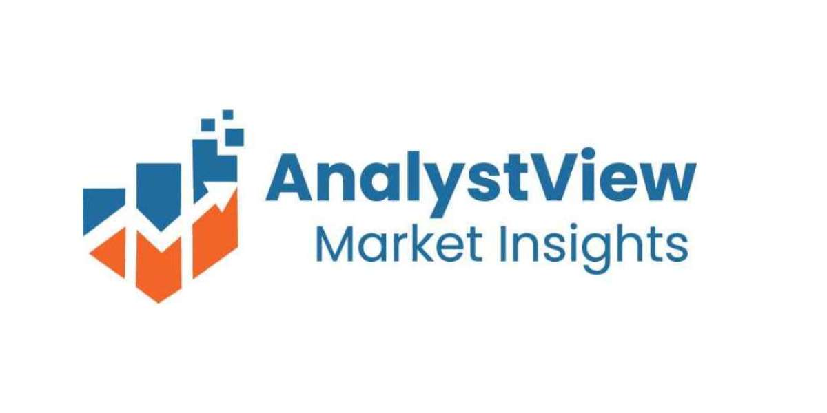 Hydrocarbon Analyzers Market Key Players, Trends, and Forecast Analysis 2032