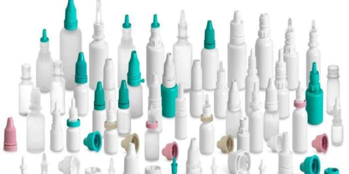 Ophthalmic Drug Packaging Market 2026 Key Players, SWOT Analysis, Key Indicators and Forecast to 2036