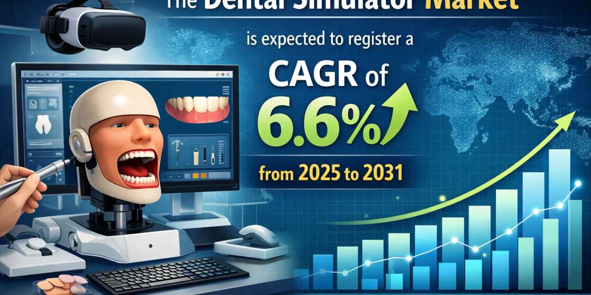 Dental Simulator Market Size, Share, and Growth Forecast to 2031