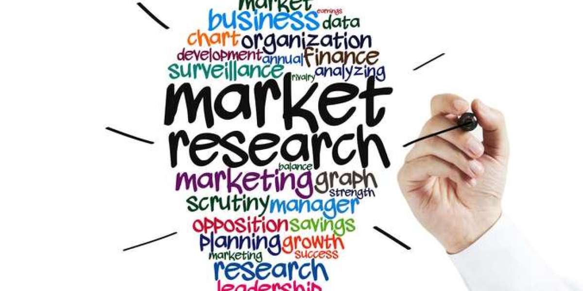 Global Concentrate Protein Market Prominent Drivers, Segmentation, Growth Rate, Overview & Future Prospects 2025-203