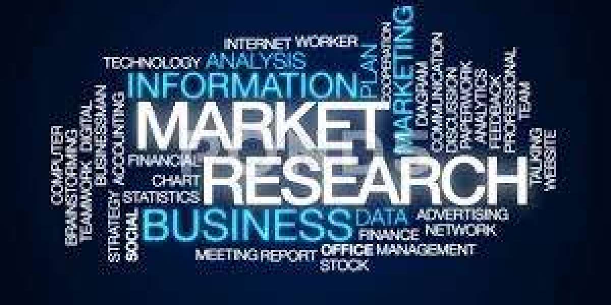 Global Network Forensics Market Is Set for a Rapid Growth and is Expected to Reach USD Billion by 2025-2034