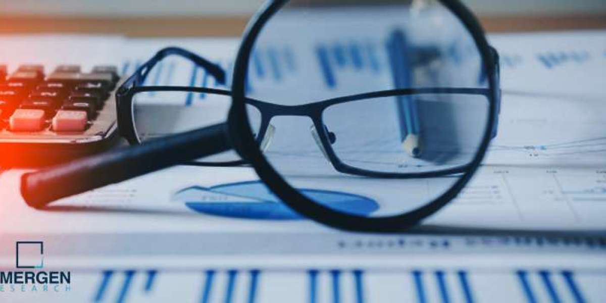 Demand Analysis Across the Projectors for Spherical Screen Market Research Ecosystem