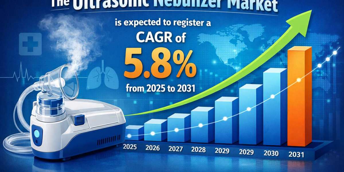 Ultrasonic Nebulizer Industry Analysis: Demand, Growth & Opportunities