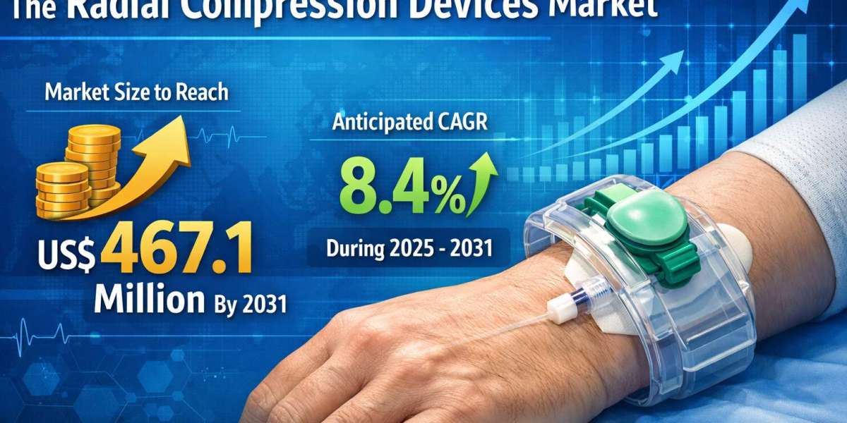 Radial Compression Devices Market Size, Share, and Growth Forecast to 2031