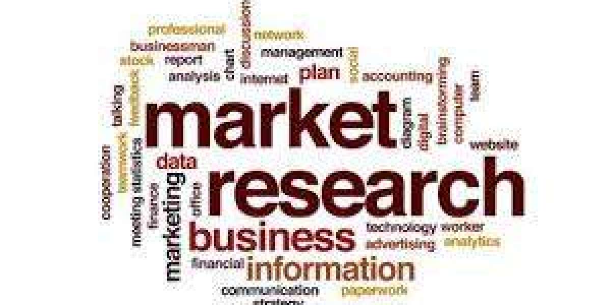 Global Mobile Apps and Web Analytics Market Key Players, Trends, Sales, Supply, Demand, Analysis and Forecast 2025-2034