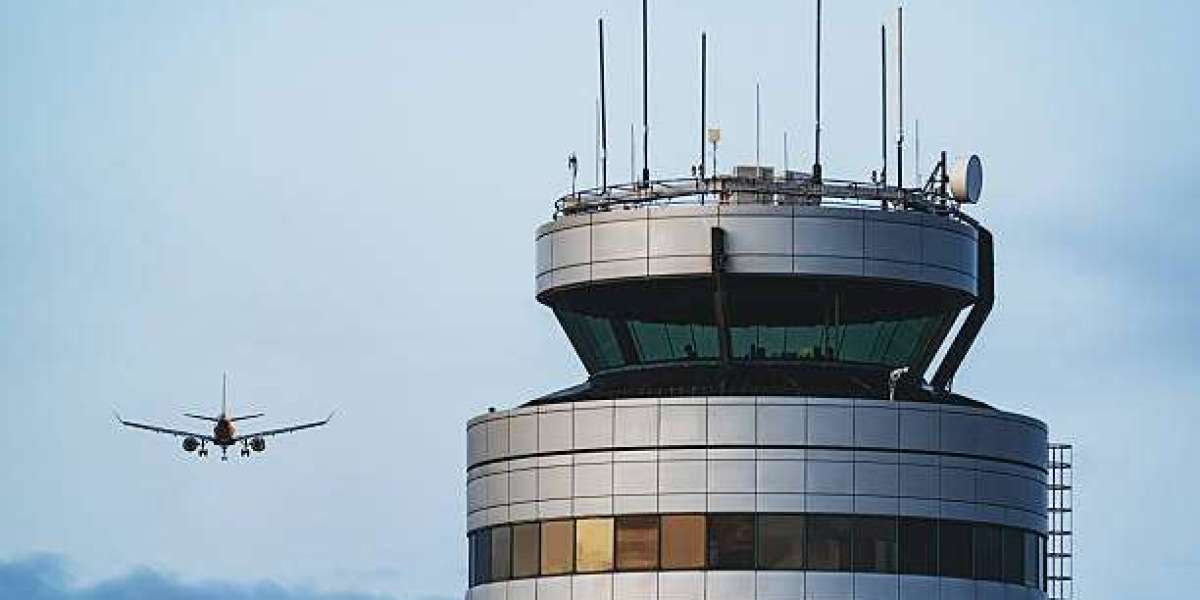 Commercial Airport Radar System Market Forecast and Investment Potential