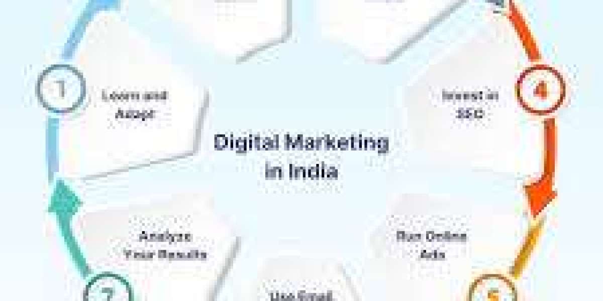 Whats a delivery area Technical Drawing