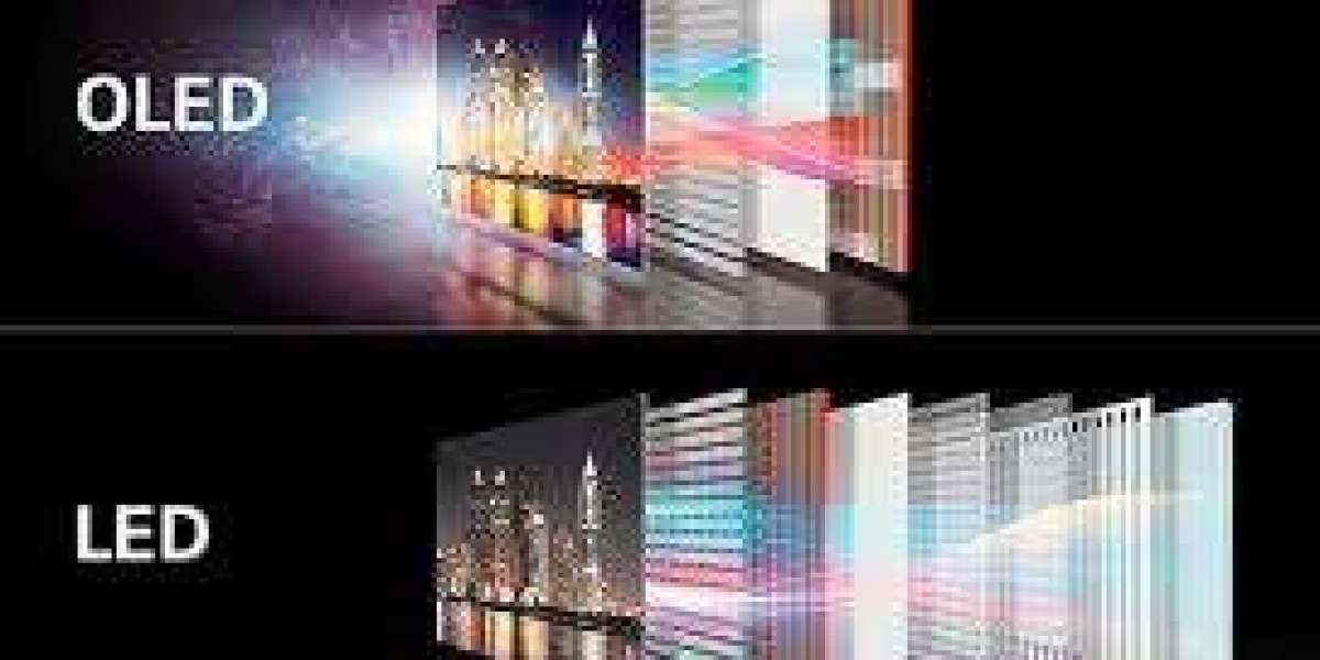 The Evolution of Visual Excellence: How the Led And Oled Display Market is Revolutionizing Consumer Electronics and Comm