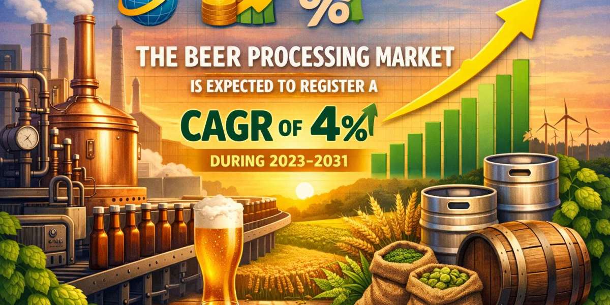 Beer Processing Market Growth Driven by Rising Demand for Craft Beer