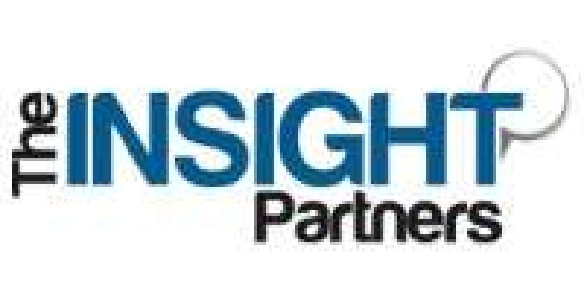 Global Massage Therapy Software Market Drivers and Outlook to 2034