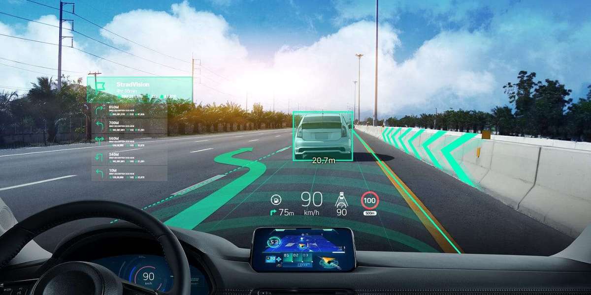 The Evolution of Automotive Safety and Cockpit Innovation: A Deep Dive into the Global Head-Up Display Market Analysis