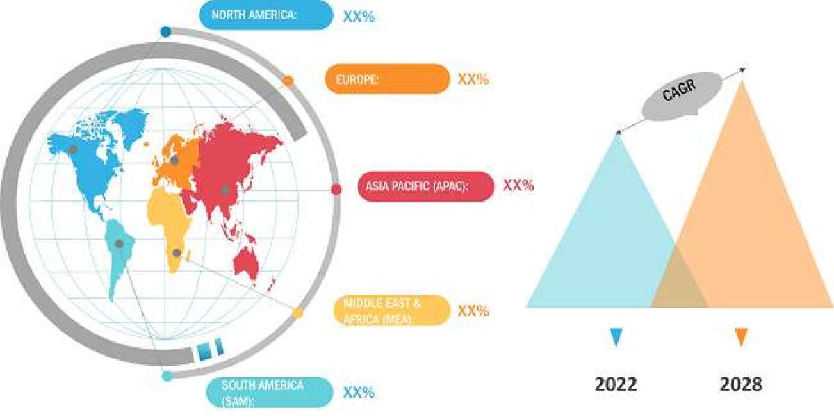 Packaging Industry Accelerates Polyethylene Wax Market Growth Through 2034