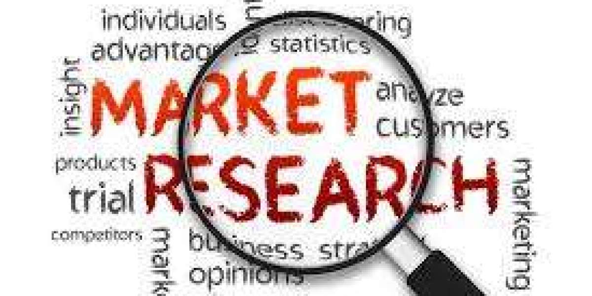 Global Commercial Drone Market Industry Insights, Trends, Outlook, Opportunity Analysis Forecast To 2025-2034